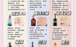 毛孔粗大适合什么护肤品