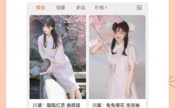 淘宝学生女装新款，哪款更值得入手？