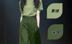 2025女装流行色是哪些？