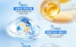 比度克祛痘系列效果到底好不好？