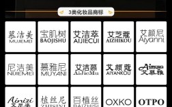 美容院护肤品品牌有哪些？