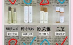 27岁女性护肤品怎么选才抗初老又有效？