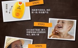 皮皮狗儿童护肤品图片有哪些款式？