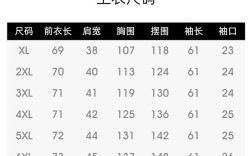 160号女装具体是多大尺码？