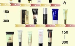 安安护肤品正品价格表是多少？