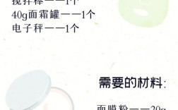 祛痘自制面膜怎么做？有效吗？