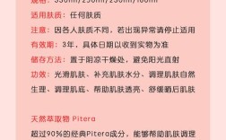 护肤品里的水，到底有什么用？