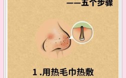 祛痘去黑头美白，哪种方法最有效？