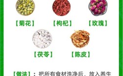 茶叶水外敷能祛痘吗？