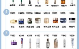 韩国护肤品排行榜2025