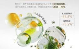 伊思水乳能祛痘印吗？