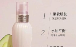 油皮祛痘选乳液，控油还是致痘？