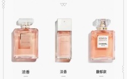 coco护肤品效果真的好吗？