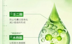 什么面膜祛痘控油效果好