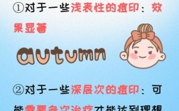 激光祛痘要注意什么好