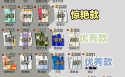 男士奢侈护肤品排行榜