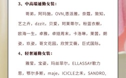 女装有个叫卡什么？