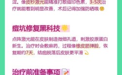 激光祛痘印痘坑真的有效吗？