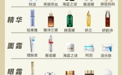 全球孕妇护肤品十大排行，安全有效怎么选？