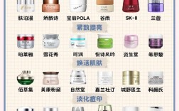 什么护肤品去斑效果最好？