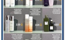 必备护肤品有哪些东西