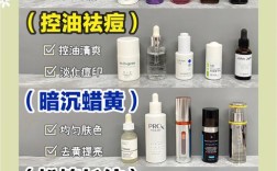 敏感肌到底该选哪种护肤品？