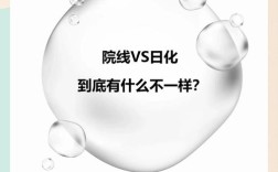 日化线与专业线护肤品，到底有何不同？