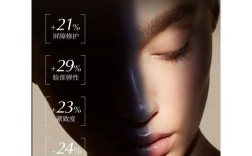 卓尔诗婷护肤品效果真的好吗？