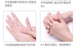 护肤手法图怎么涂才正确？