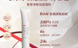 紫草软膏可以祛痘印吗