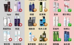 国产护肤10强榜单，哪些品牌真正靠谱？