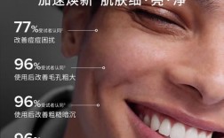 Paulas Choice祛痘真的有效吗？