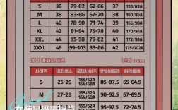 Gucci女装尺码怎么选？标准是什么？