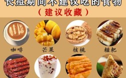 祛痘过程中不能吃什么