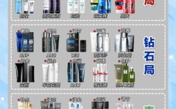 男士的护肤品 那个好