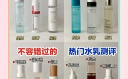 17岁用什么护肤品合适？