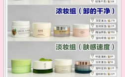 干皮护肤品牌怎么选？推荐哪些？