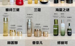 一直用同一护肤品，皮肤会习惯吗？