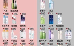 40岁抗皱护肤品选哪款最有效？