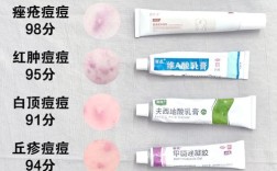 脸上长痘，护肤品该怎么选？