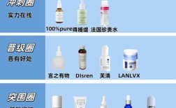 2025祛痘印排行榜，哪个祛痘印产品最有效？