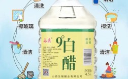 白醋祛痘法用什么白醋