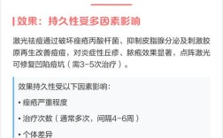 激光祛痘有哪些注意事项？