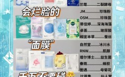 护肤品和面膜，到底谁先用？