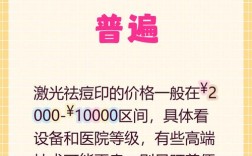 激光祛痘手术一般要花多少钱？