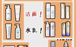 干性皮肤选护肤品，成分怎么挑才合适？