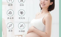 孕妇可以用玻尿酸护肤品吗
