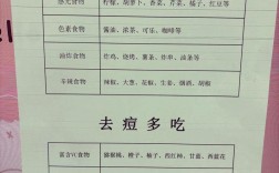 求解 成功祛痘的方法