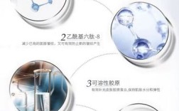 敬修堂祛痘效果到底好不好？