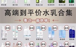 控油祛痘水乳哪个好用